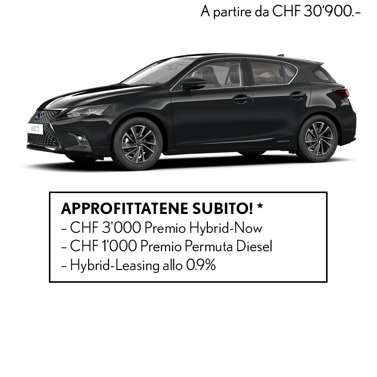 ct200h