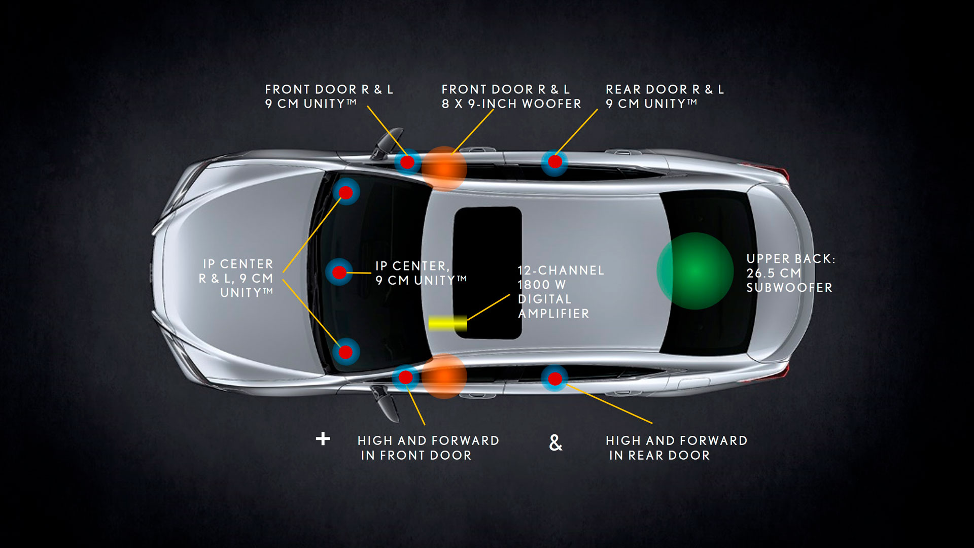 Imagen del interior del nuevo Lexus ES 300h