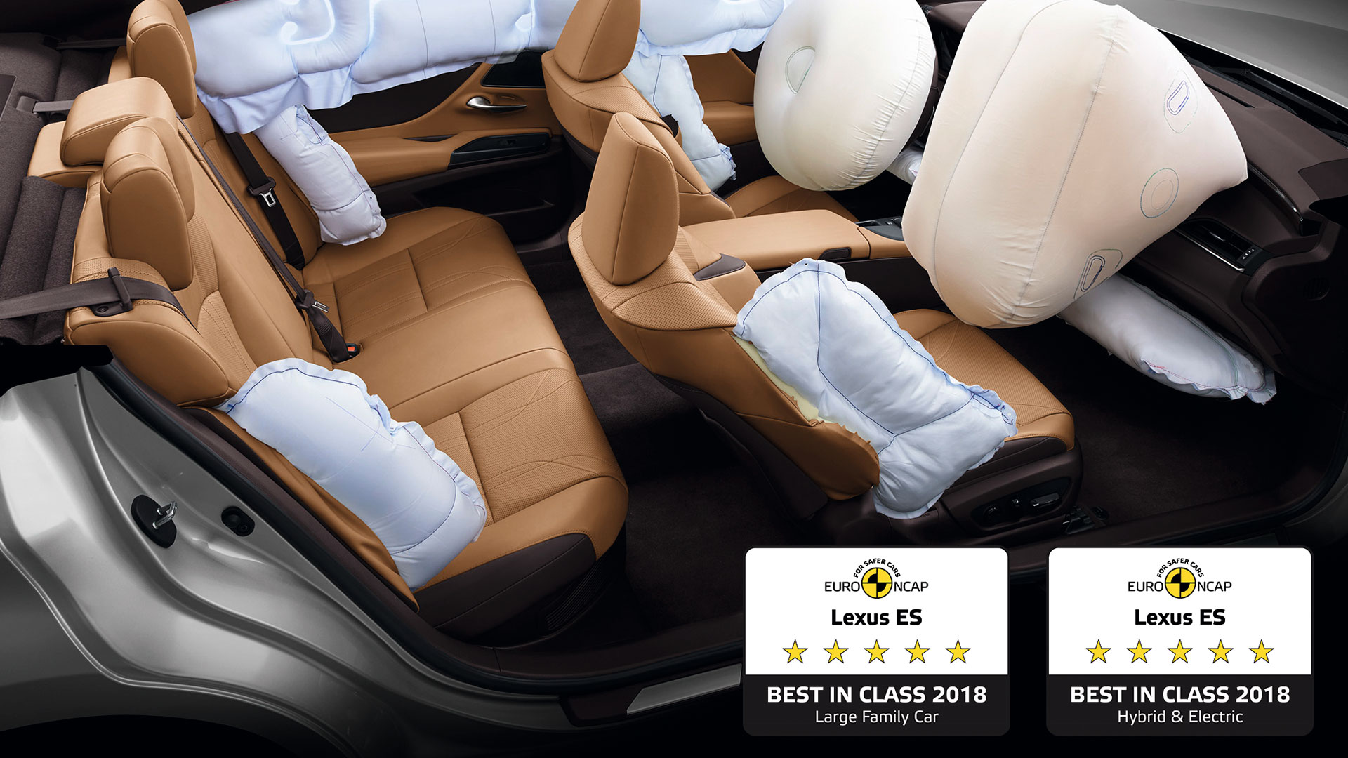 Imagen del Lexus ES con los distintivos de seguridad Euro NCAP