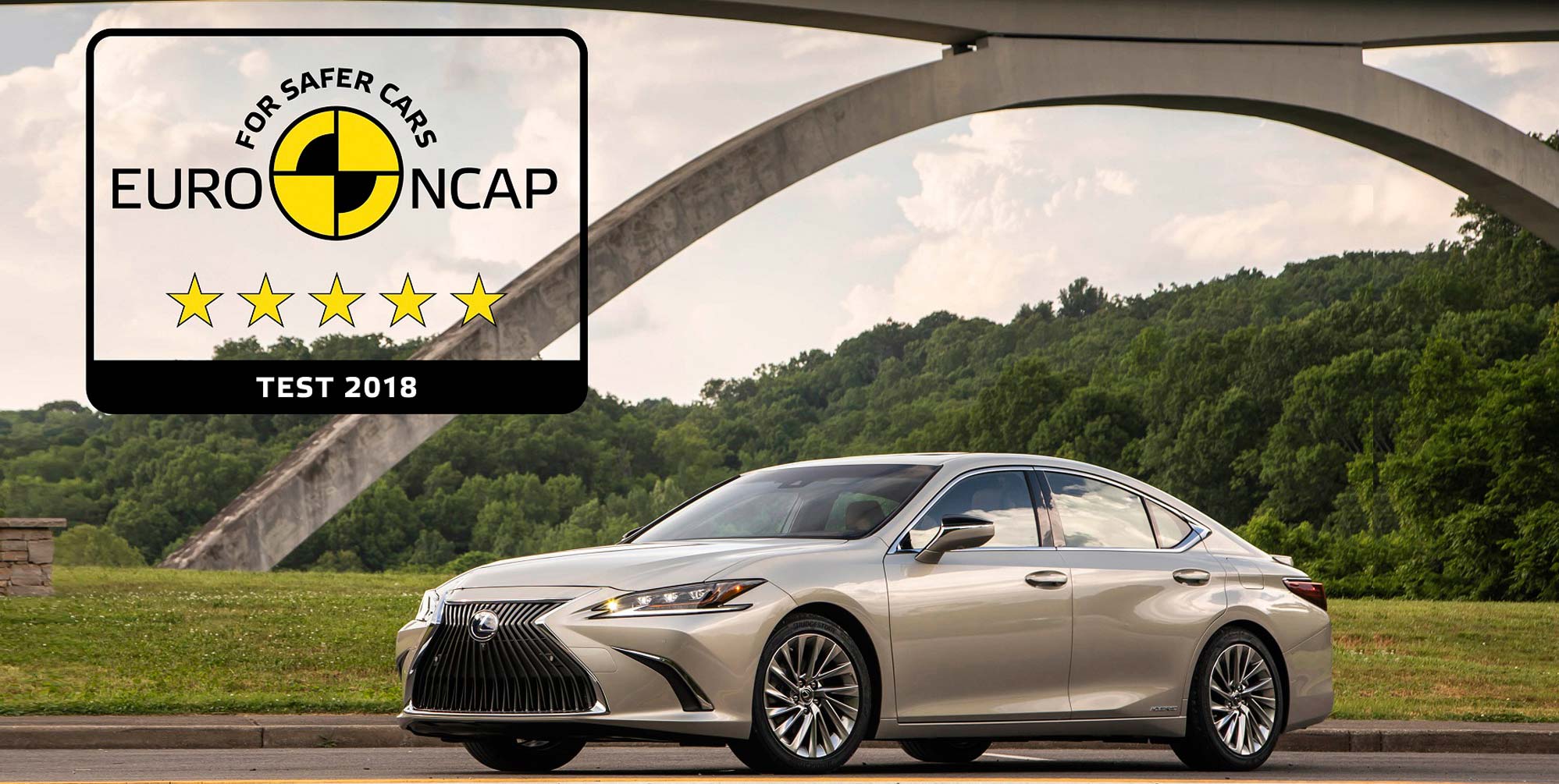 Euro NCAP Nedir 1997x1005 01 Image